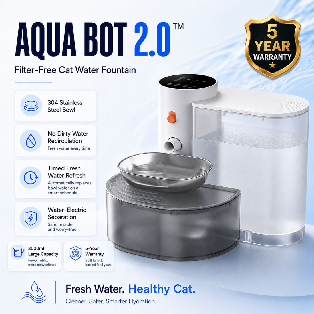 Cat water fountain used to offer a less splash-prone drinking station