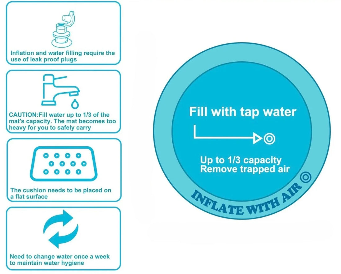Pet Water Bed™ — product image 4 | Purrfect-Day