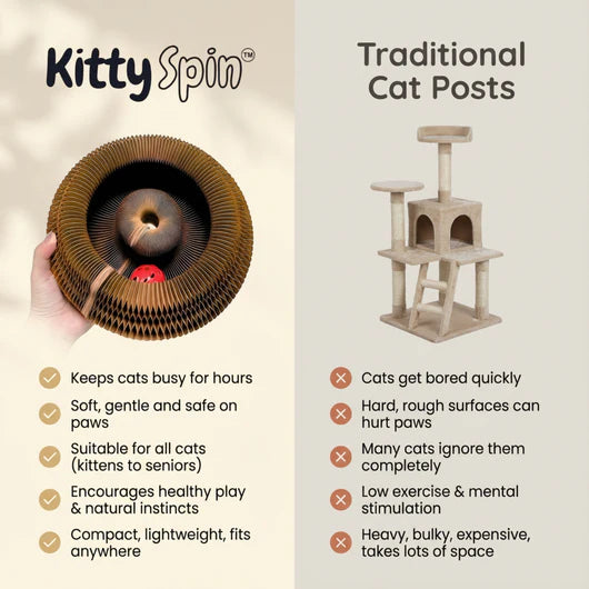 KittySpin™ | 2-in-1 Scratcher & Ball Track