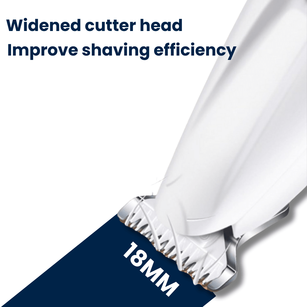 Pet Hair Trimmer™ for cats | Purrfect - day