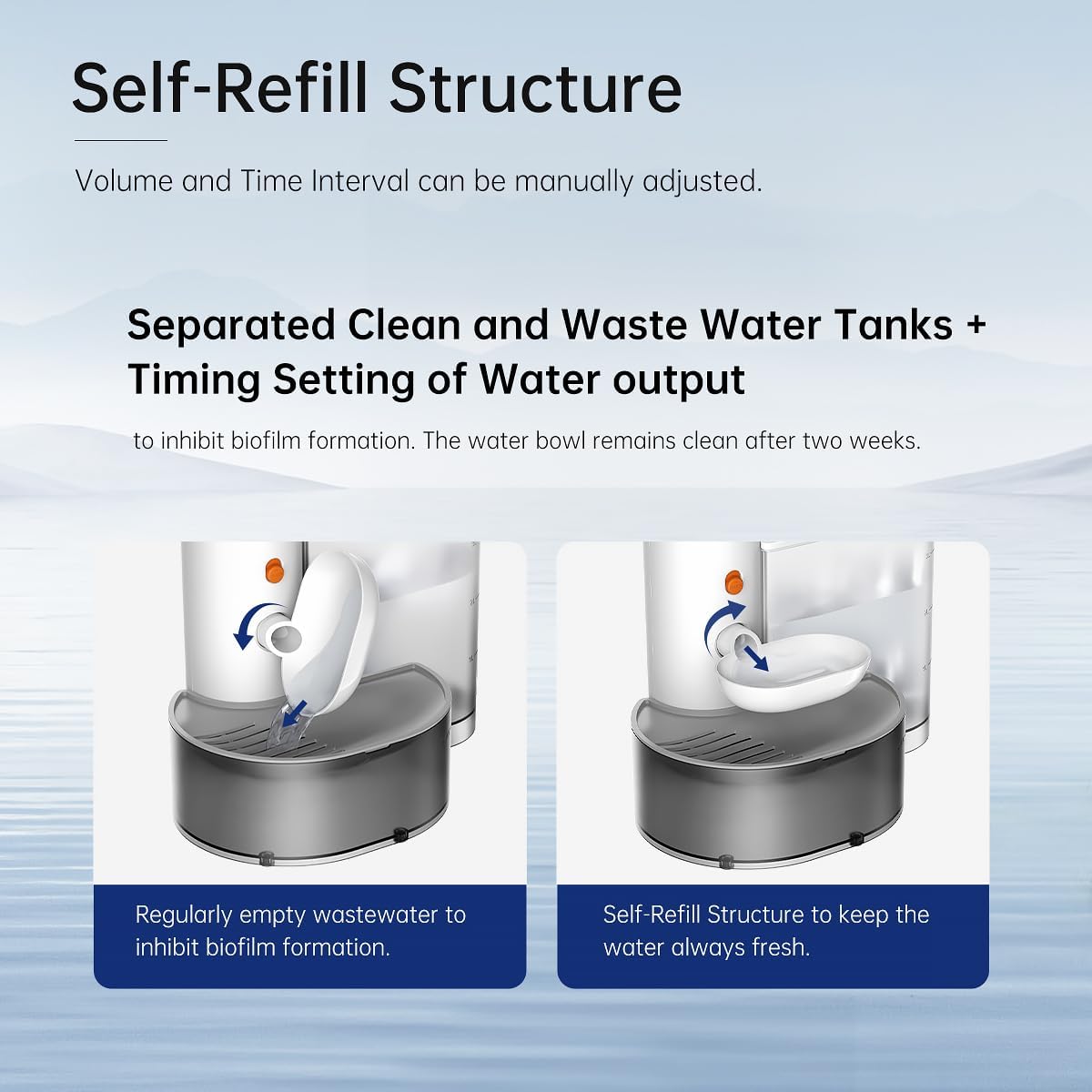 Aqua Bot 2.0 | Filter - Free Cat Water Fountain for cats | Purrfect - day