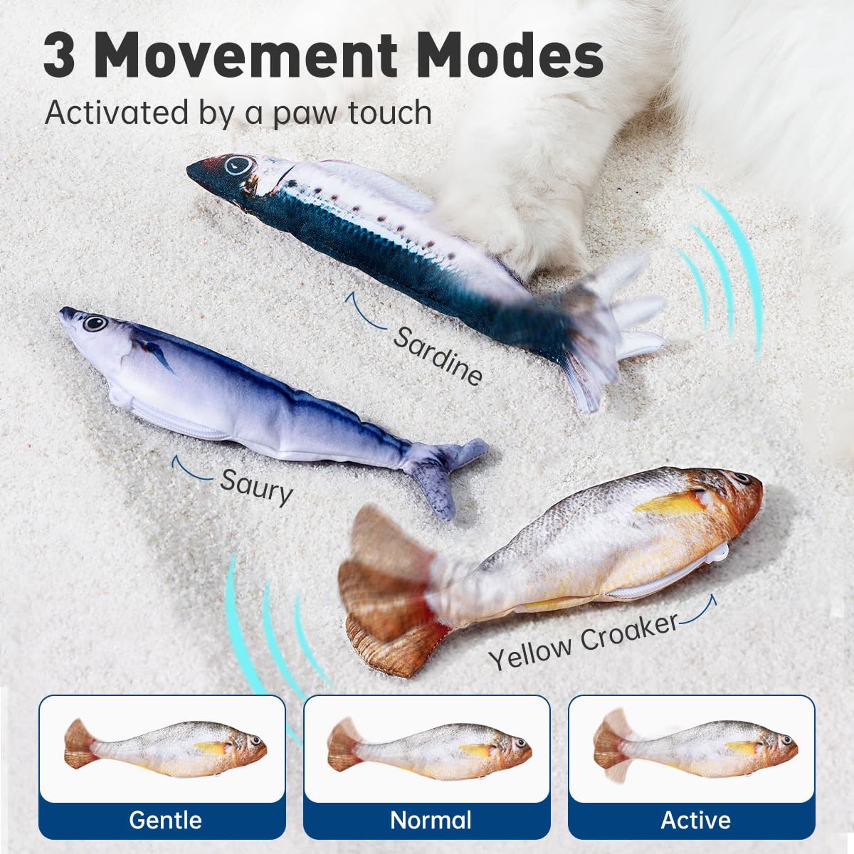 Floppy Fish Mini™ for cats | Purrfect - day