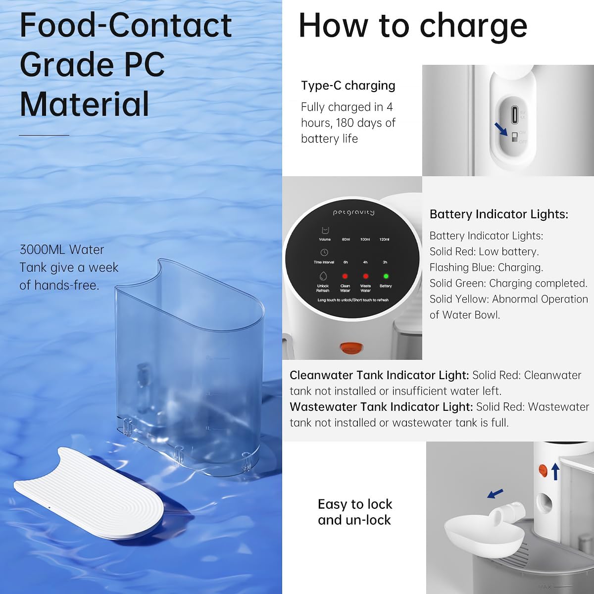 Smart Pet Water Fountain, 105oz/3L Rechargeable Automatic Water Dispenser for Cats and Dogs, Large Capacity Wireless Cat Water Fountain, Innovative Pet Gravity Water Dispenser for Pets