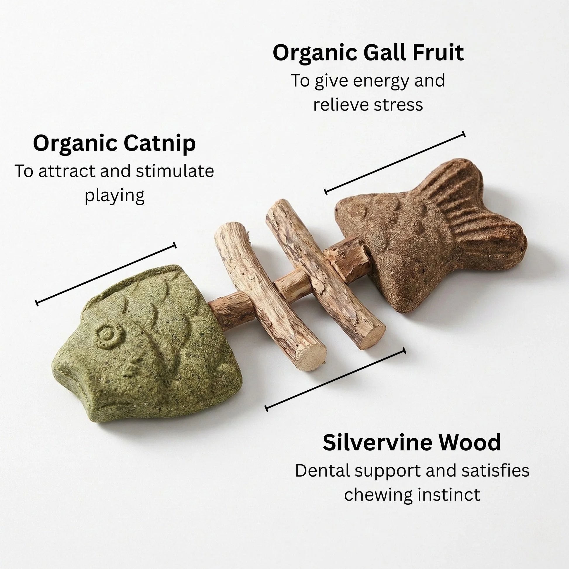 PurrBite™ 3-in-1 Catnip & Silvervine Chew