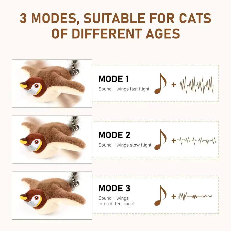 Flying Bird 2.0 for cats | Purrfect - day
