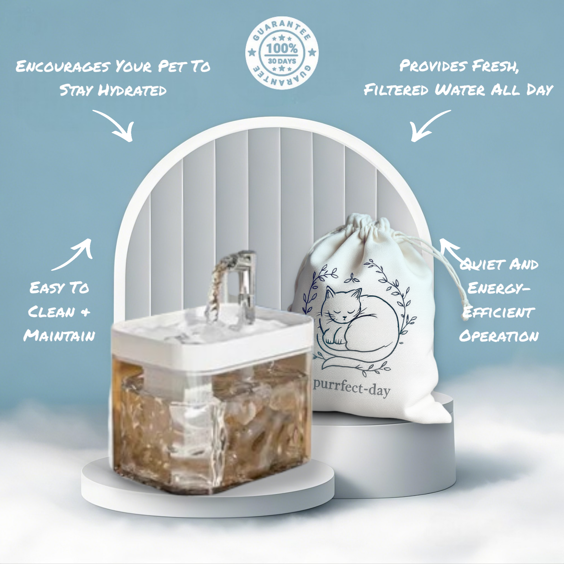 Pet Water Fountain™