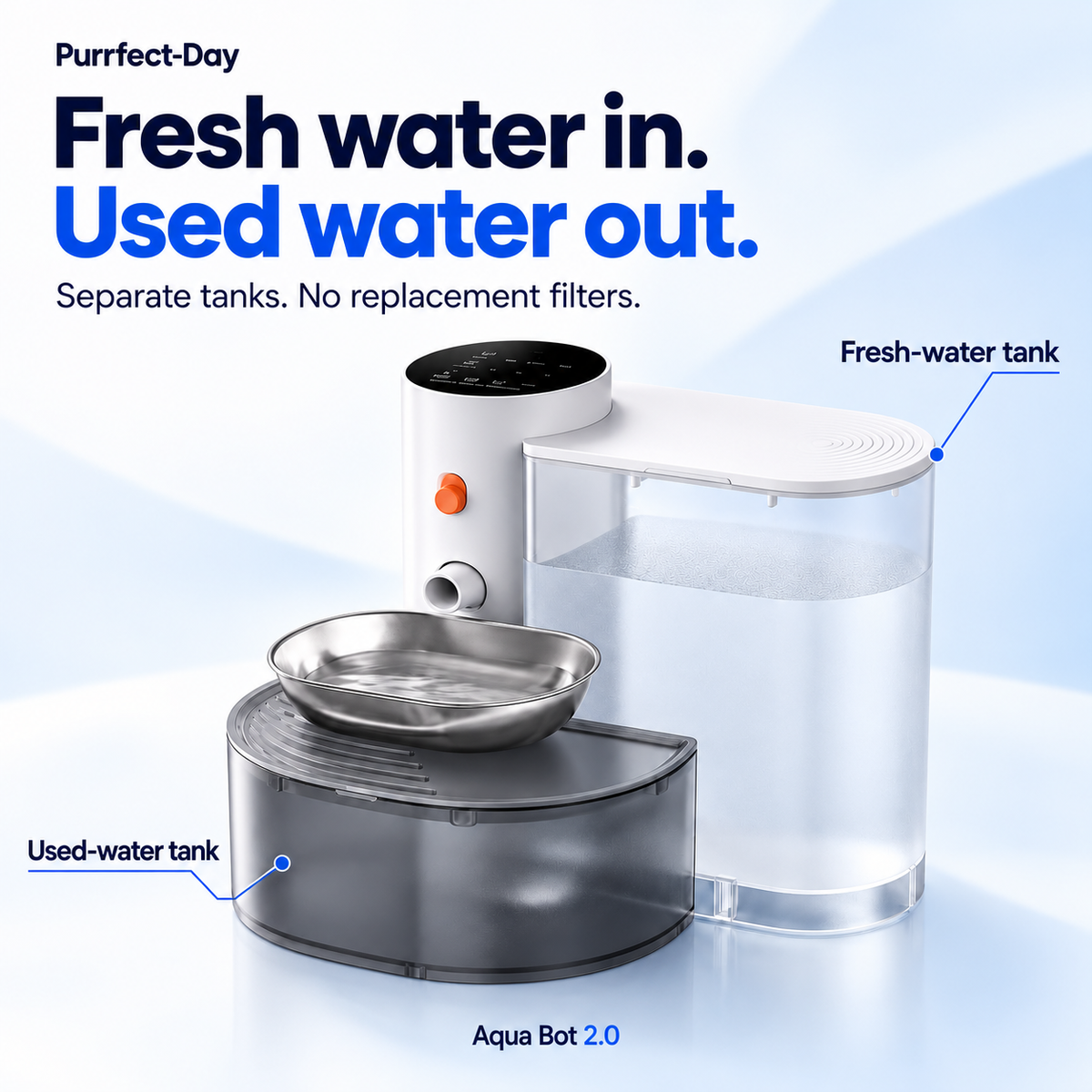 Separate fresh-water tank and used-water tank on Aqua Bot 2.0