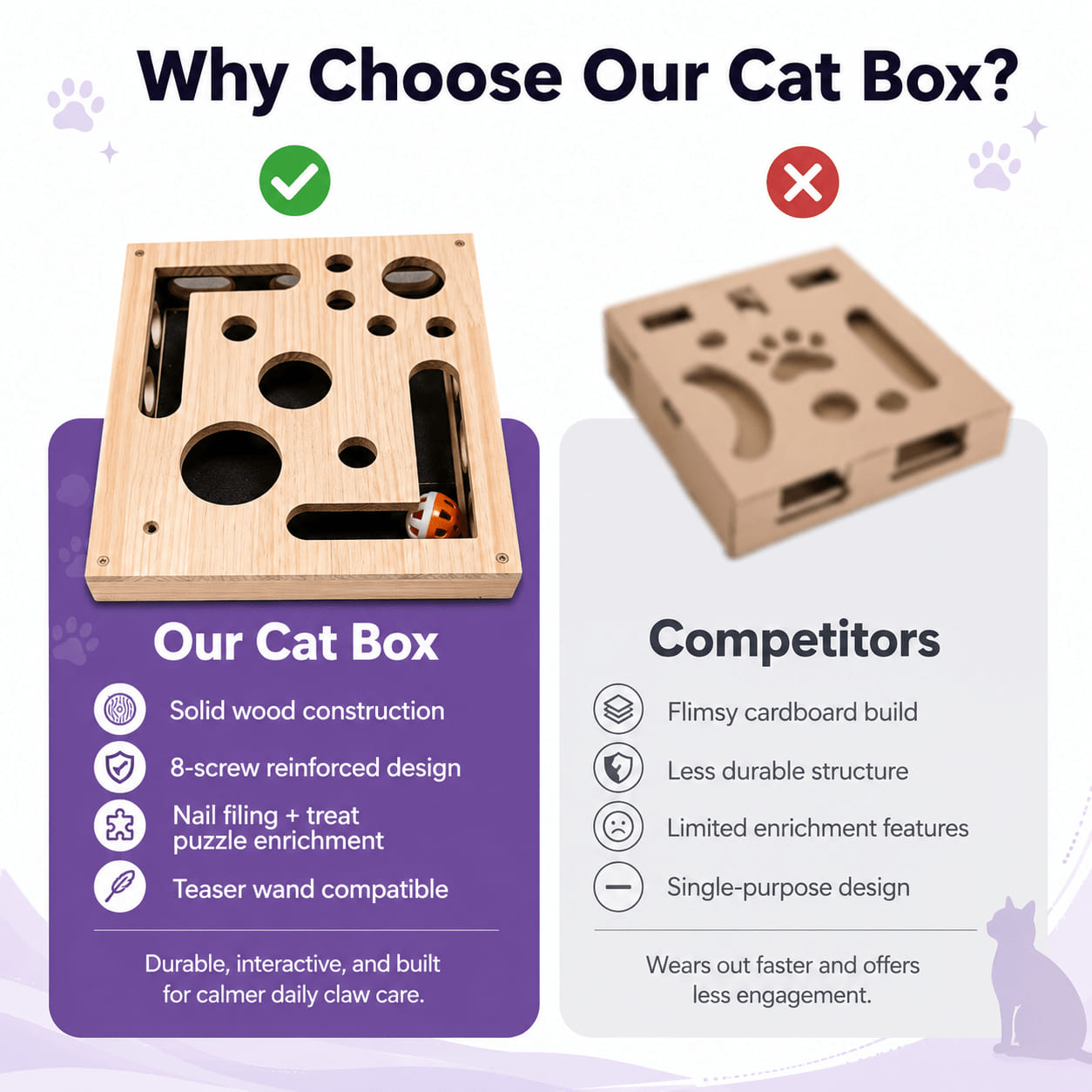 ClawEase™ Cat Nail Filing Box