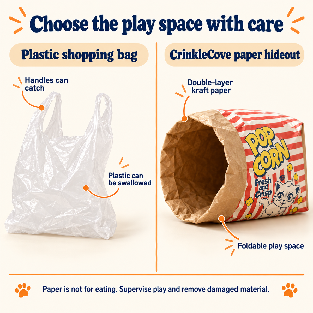 Plastic shopping bag considerations compared with a double-layer paper hideout; paper is not for eating