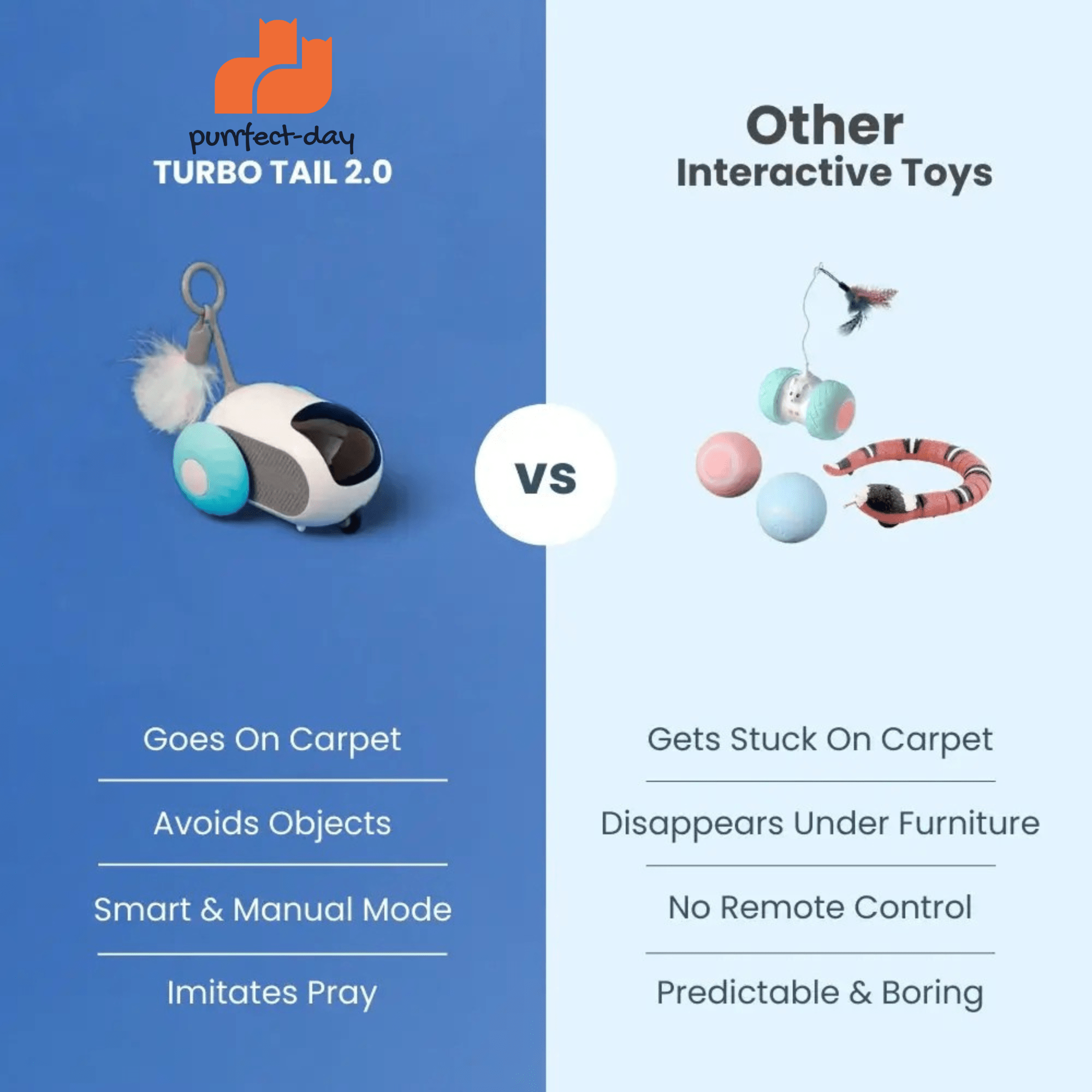 TURBO TAIL 2.0 for cats | Purrfect - day